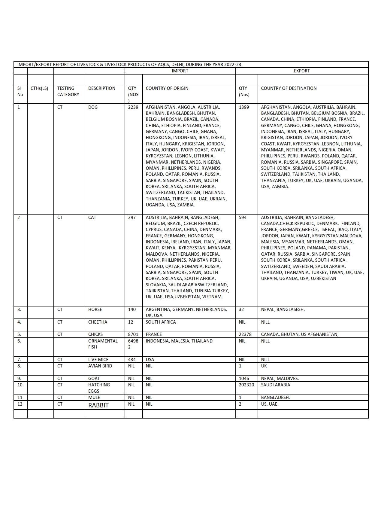 Aimport-export-report_001 images