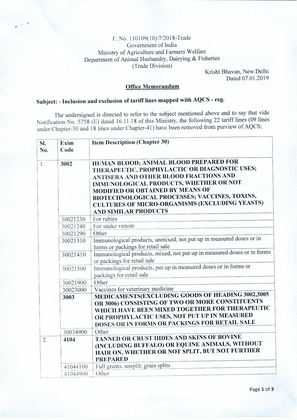 trariff-line-inclusion-exclusion-2019-01